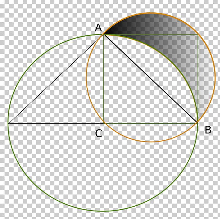 Chios Ancient Greece Mathematician Squaring The Circle Astronomer PNG, Clipart, Ancient Greece, Angle, Area, Astronomer, Chios Free PNG Download
