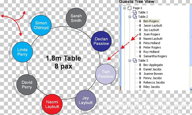 Diagram Computer Software Microsoft Visio Computer-aided Design PNG, Clipart, 3d Computer Graphics, Area, Art, Brand, Chart Free PNG Download