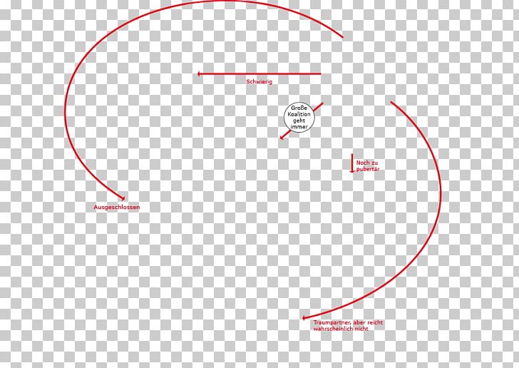 Brand PNG, Clipart, Angle, Area, Art, Brand, Circle Free PNG Download