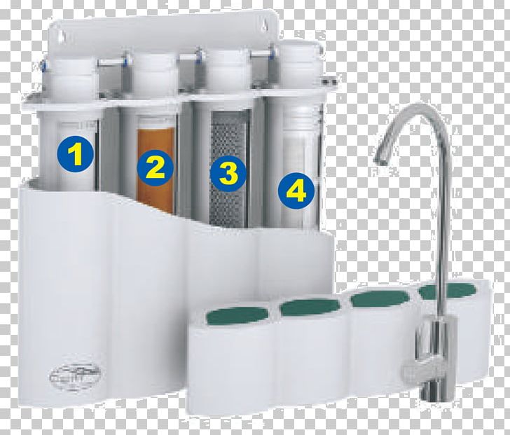 Membrane Water Filter Reverse Osmosis PNG, Clipart, Capillary Action, Cell Membrane, Cylinder, Drinking Water, Filter Free PNG Download