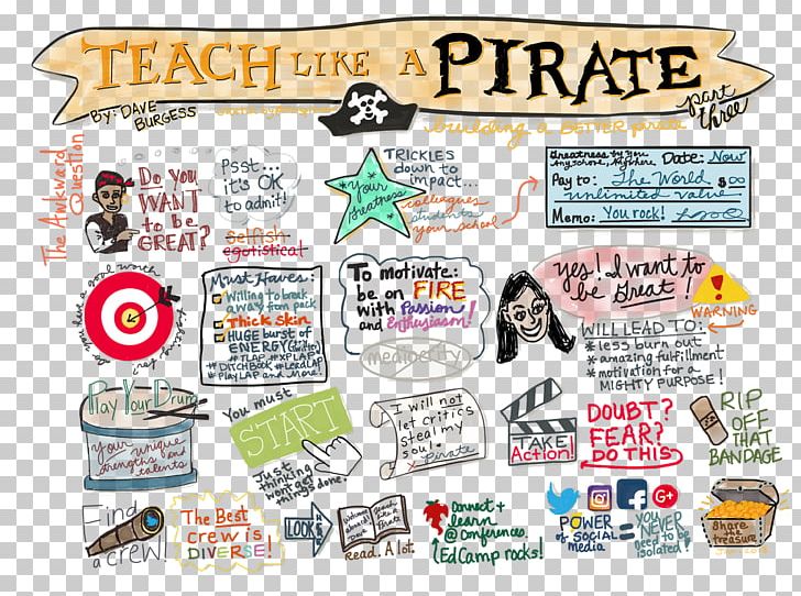 Teach Like A Pirate: Increase Student Engagement PNG, Clipart, Beginner, Brand, Com, Creativity, Innovation Free PNG Download