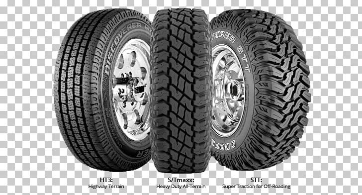 Tread Cooper Tire & Rubber Company Off-road Vehicle Alloy Wheel PNG, Clipart, Alloy Wheel, Automotive Tire, Automotive Wheel System, Auto Part, Bfgoodrich Free PNG Download