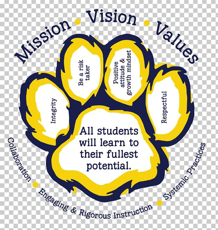 Campbell Elementary School Mission Statement Logo PNG, Clipart, Area, Arvada, Brand, Circle, Education Science Free PNG Download