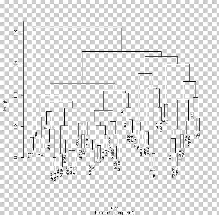Floor Plan White Line PNG, Clipart, Angle, Art, Black And White, Dendrogram, Diagram Free PNG Download