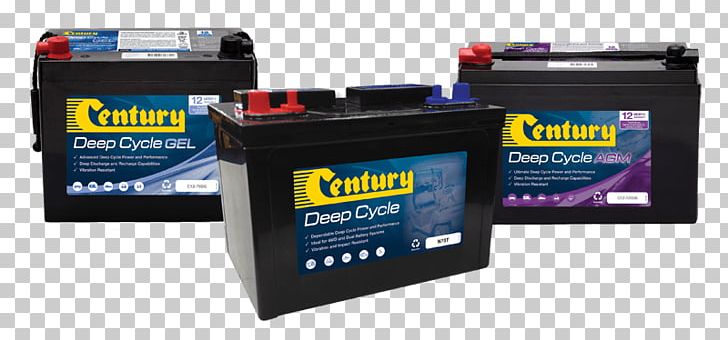 Car Automotive Battery Electric Battery Deep-cycle Battery Lead–acid Battery PNG, Clipart, Automotive Battery, Auto Part, Brand, Bullbar, Car Free PNG Download
