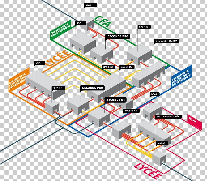 Computer Network Engineering Point PNG, Clipart, Angle, Area, Computer, Computer Network, Diagram Free PNG Download