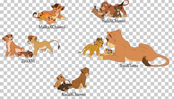 Lion Simba Dog Breed Drawing PNG, Clipart, Adoption, Animal Figure, Animals, Big Cats, Carnivoran Free PNG Download
