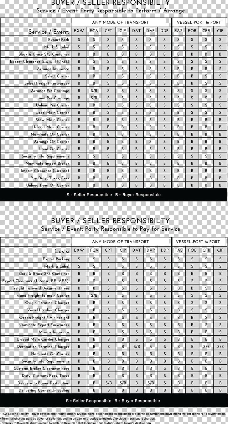 Paper Line Angle White Font PNG, Clipart, Angle, Area, Art, Black And White, Incoterms Free PNG Download