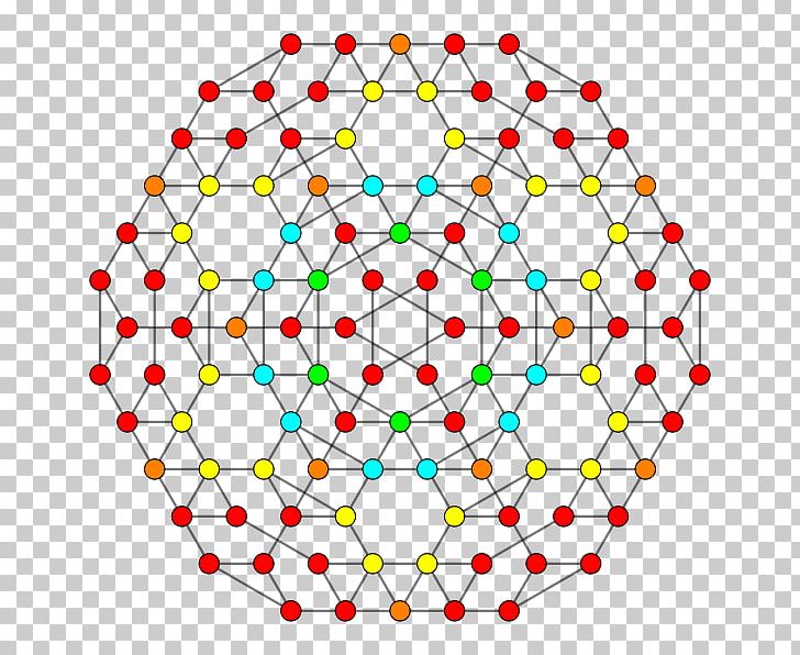 Mandala Portable Network Graphics Wikimedia Commons PNG, Clipart, 7cube, Area, B 3, Circle, Computer Icons Free PNG Download