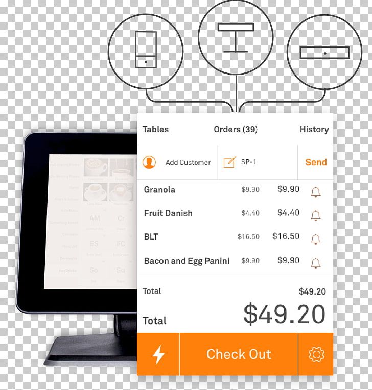 Online Cash Point Of Sale Android Kounta Sales PNG, Clipart, Android, Area, Brand, Cash Register, Communication Free PNG Download