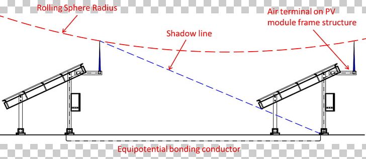 Engineering Line Angle Diagram PNG, Clipart, Angle, Area, Art, Diagram, Engineering Free PNG Download