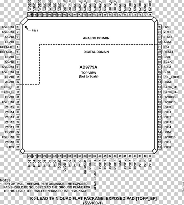 Analog Devices Digital-to-analog Converter Solid-state Drive Serial ATA Datasheet PNG, Clipart, Computer, Data, Datasheet, Digitaltoanalog Converter, Eeprom Free PNG Download