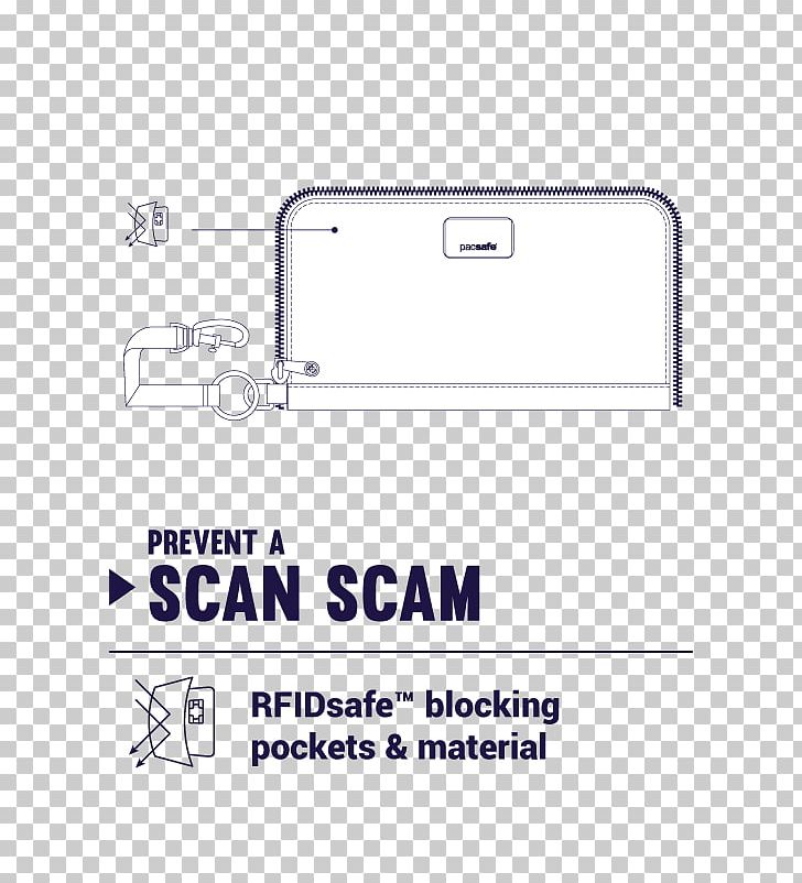 Pacsafe RFIDsafe V150 Anti-theft RFID Blocking Compact Organiser Paper Anti-theft System Wallet PNG, Clipart, Angle, Antitheft System, Area, Bag, Brand Free PNG Download