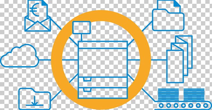 Workflow Document Management System PNG, Clipart, Angle, Area, Brand, Burger King, Circle Free PNG Download