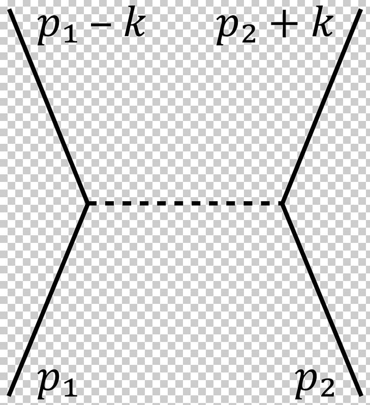 Virtual Particle Physics Feynman Diagram Subatomic Particle Force PNG, Clipart, Angle, Black, Black And White, Circle, Diagram Free PNG Download