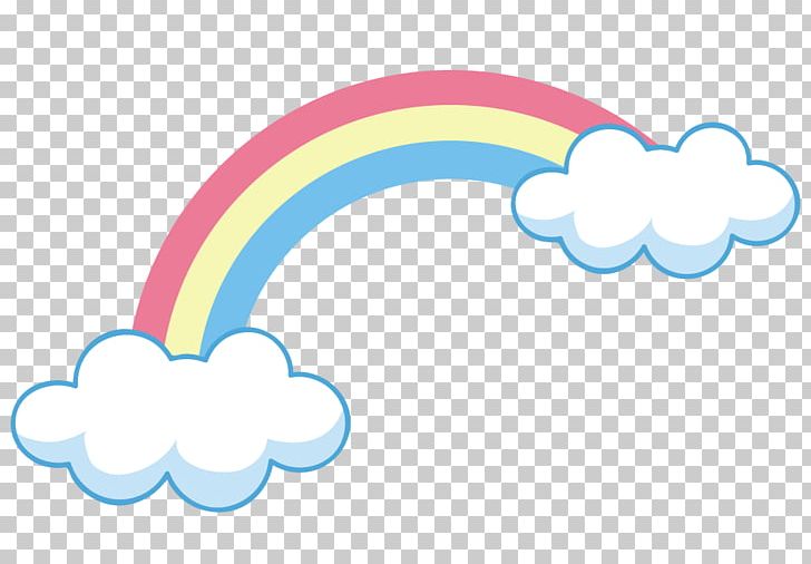 Sky Rainbow Cloud Arc Euclidean PNG, Clipart, Cartoon, Cartoon Cloud, Circle, Cloud Computing, Clouds Free PNG Download
