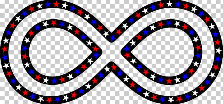 Infinity Symbol PNG, Clipart, Area, Bicycle Wheel, Blue, Circle, Computer Icons Free PNG Download