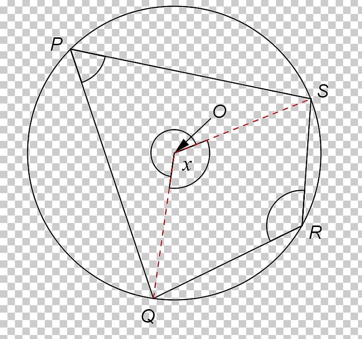 Angle /m/02csf Drawing Point Design PNG, Clipart, Angle, Area, Circle, Circle M Rv Camping Resort, Design M Group Free PNG Download