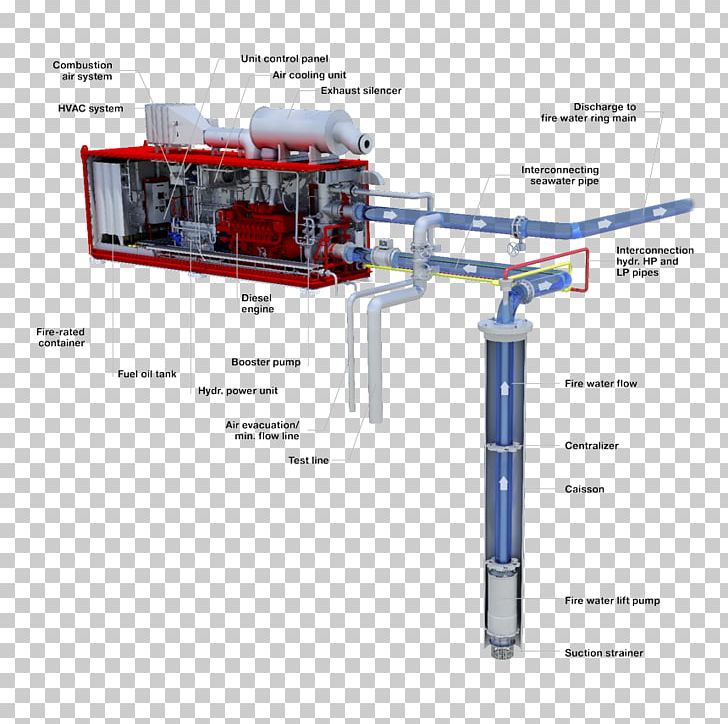 Submersible Pump Flatøy Frank Mohn Fire Pump PNG, Clipart, Angle, Diagram, Engineering, Fire Pump, Frank Mohn Free PNG Download