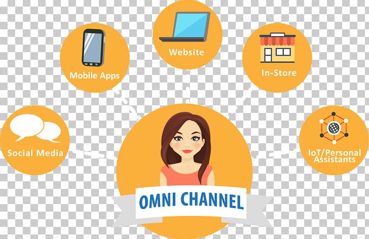 Omnichannel Brand Logo Organization Retail PNG, Clipart, Brand, Communication, Computer Icons, Conversation, Conversational Commerce Free PNG Download