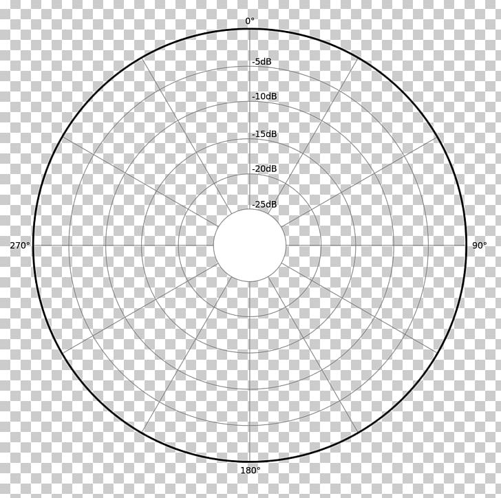 Microphone Cardioid Circle Product Omnidirectional Antenna PNG, Clipart, Angle, Area, Black And White, Cardioid, Circle Free PNG Download