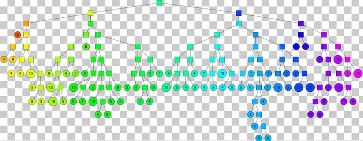 Point K-nearest Neighbors Algorithm Binary Tree PNG, Clipart, Algorithm, Angle, Approximation, Area, Binary Tree Free PNG Download