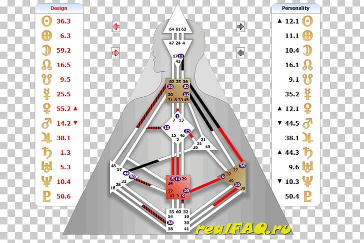 Graphic Design Homo Sapiens PNG, Clipart, Analysis, Angle, Art, Cone, Cross Free PNG Download