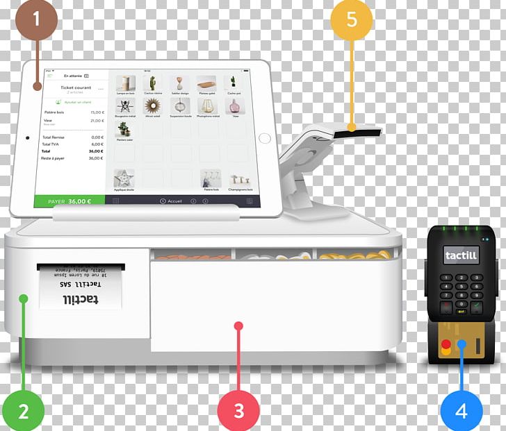 Electronics Accessory Cash Register Barcode Machine Touchscreen PNG, Clipart, Barcode, Cash Register, Communication, Computer Hardware, Computer Software Free PNG Download