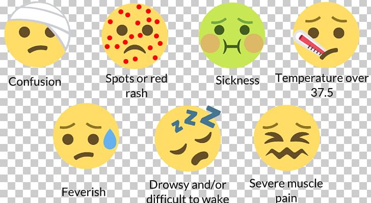 Bacterial Meningitis Symptom Skin Rash Meningism PNG, Clipart, Bacteria, Bacterial Disease, Bacterial Meningitis, Emoticon, Happiness Free PNG Download
