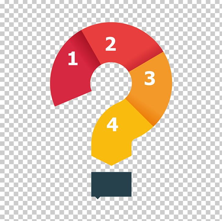 Question Mark PNG, Clipart, Arrow, At Sign, Brand, Chart, Check Mark Free PNG Download