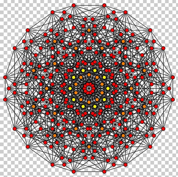 Visual Arts Circle Symmetry Point Pattern PNG, Clipart, Area, Art, Circle, Education Science, Line Free PNG Download