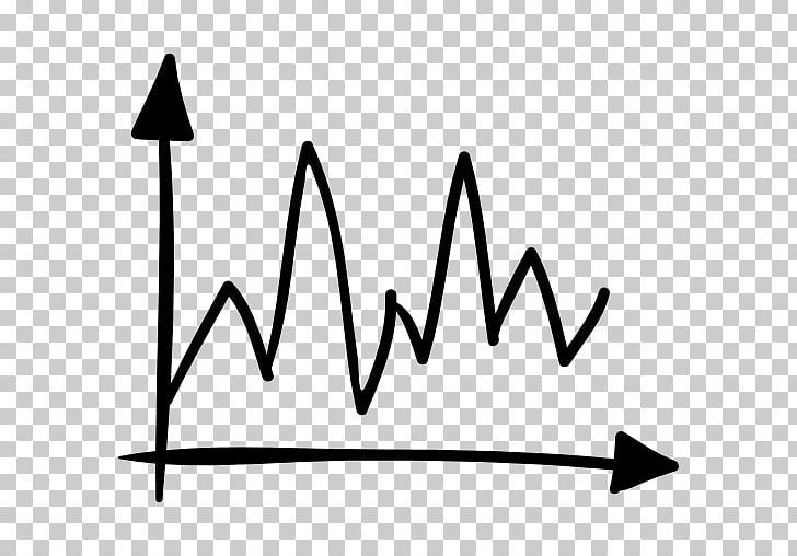 Drawing Graph Of A Function Line Chart Sketch PNG, Clipart, Angle, Area, Black, Black And White, Brand Free PNG Download
