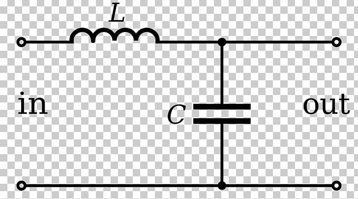 Band-pass Filter Low-pass Filter Electronic Filter Electronic Oscillators Electronic Circuit PNG, Clipart, Angle, Area, Auto Part, Brand, Butterworth Filter Free PNG Download