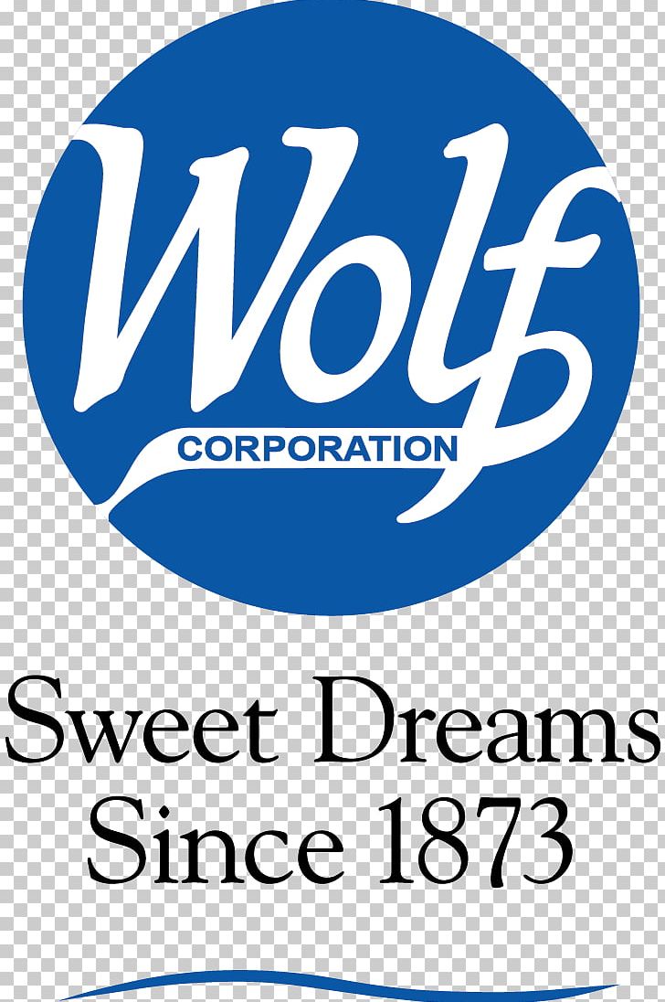 Wolf Mattress Corporation Mattress Pads Futon Bed PNG, Clipart, Area, Bed, Bedding, Bed Size, Blue Free PNG Download