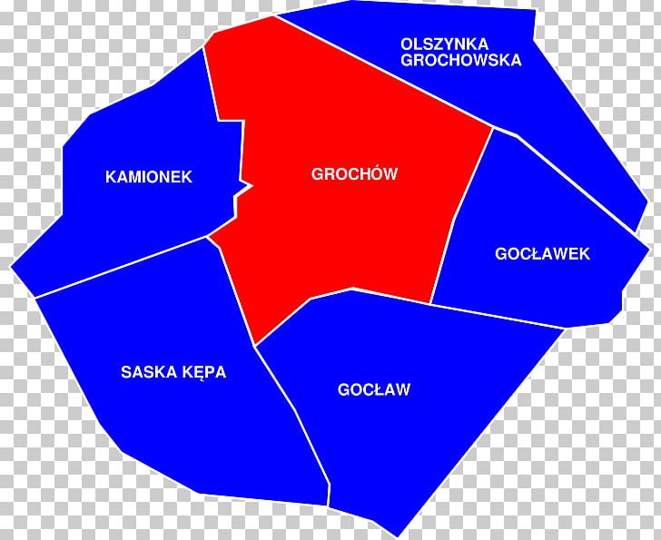 Grochów Vistula Wikipedia Dzielnica Wikimedia Foundation PNG, Clipart, Angle, Area, Blue, Brand, Copyleft Free PNG Download