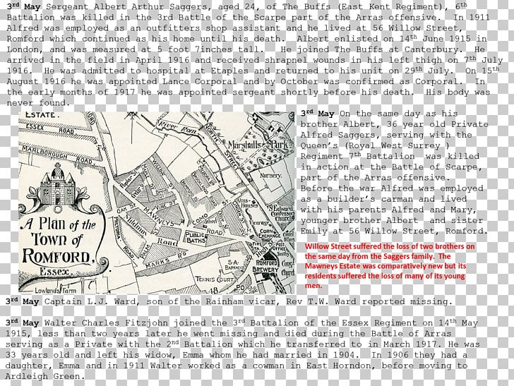 Newsprint Line PNG, Clipart, Area, Art, Diagram, History, Line Free PNG Download