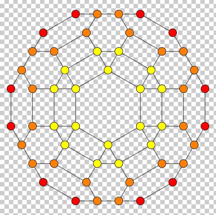 Truncated 24-cells Graph Theory Polytope PNG, Clipart, 24cell, Angle, Area, Circle, Edge Free PNG Download