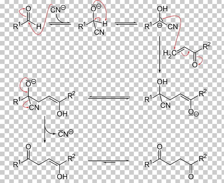Stetter Reaction Chemical Reaction Reaction Mechanism Catalysis Benzoin Condensation PNG, Clipart, Angle, Area, Auto Part, Benzoin Condensation, Catalysis Free PNG Download