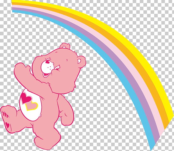 Rainbow PNG, Clipart, Animals, Area, Bear, Bear Material, Bears Free PNG Download
