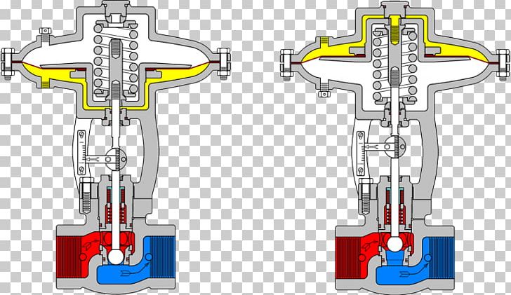 Control Valves Machine Valve Actuator PNG, Clipart, Actuator, Angle, Control System, Control Valve, Control Valves Free PNG Download