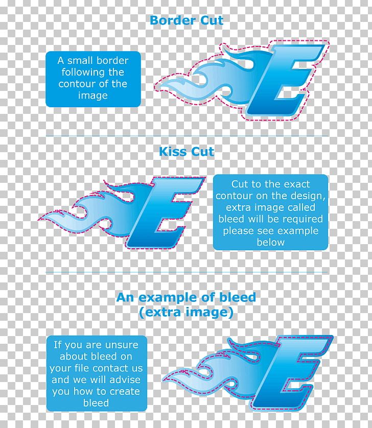 Brand Marine Mammal Water Technology PNG, Clipart, Angle, Area, Brand, Diagram, Line Free PNG Download
