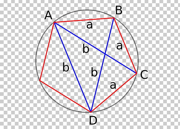 Golden Ratio Ptolemy's Theorem Dodecagon Euclidean Geometry PNG, Clipart, Angle, Area, Circle, Diagram, Dodecagon Free PNG Download