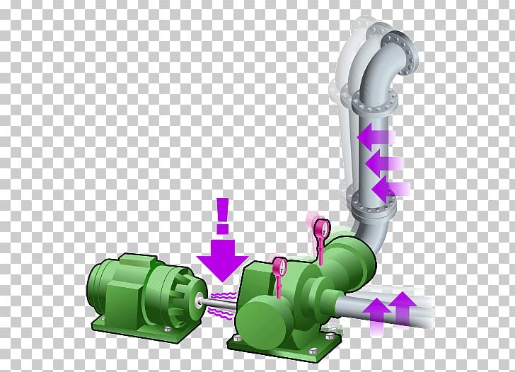 Electric Motor Machine Pipe Pump Electricity PNG, Clipart, Bearing, Bending, Electricity, Electric Motor, Energy Free PNG Download