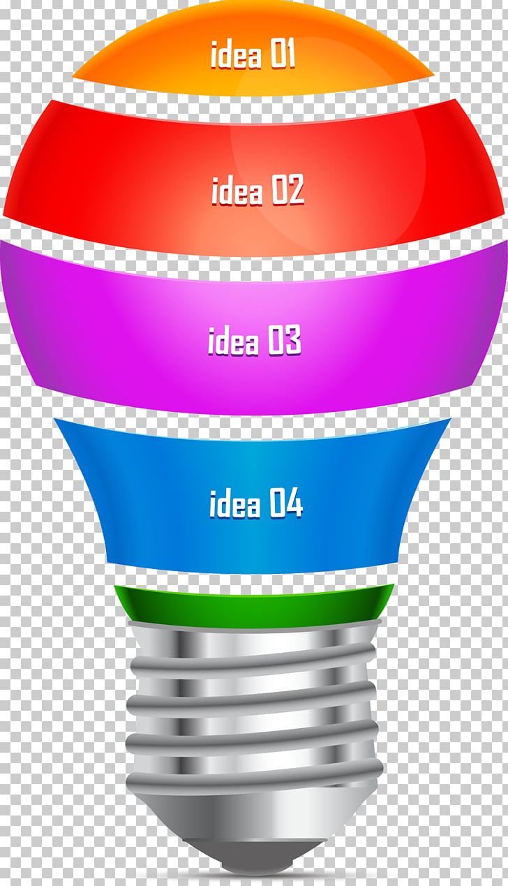 Incandescent Light Bulb Electric Light PNG, Clipart, Blue, Brand, Bulb, Bulbs, Bulb Vector Free PNG Download