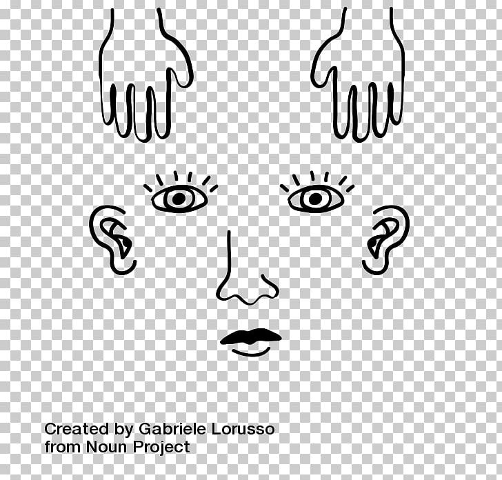 Nose Black And White Coloring Book Ausmalbild Sense PNG, Clipart, Angle, Animal, Area, Art, Ausmalbild Free PNG Download