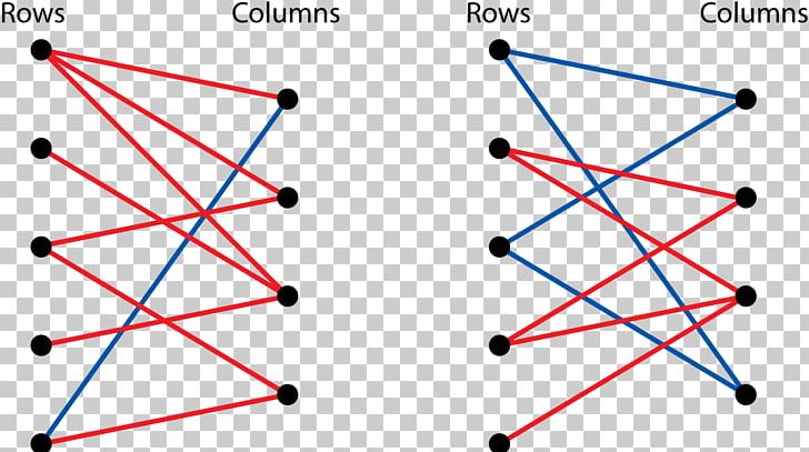 Applications Of Graph Theory Dominating Set Mathematics PNG, Clipart, Angle, Area, Bipartite Graph, Clique, Dominating Set Free PNG Download