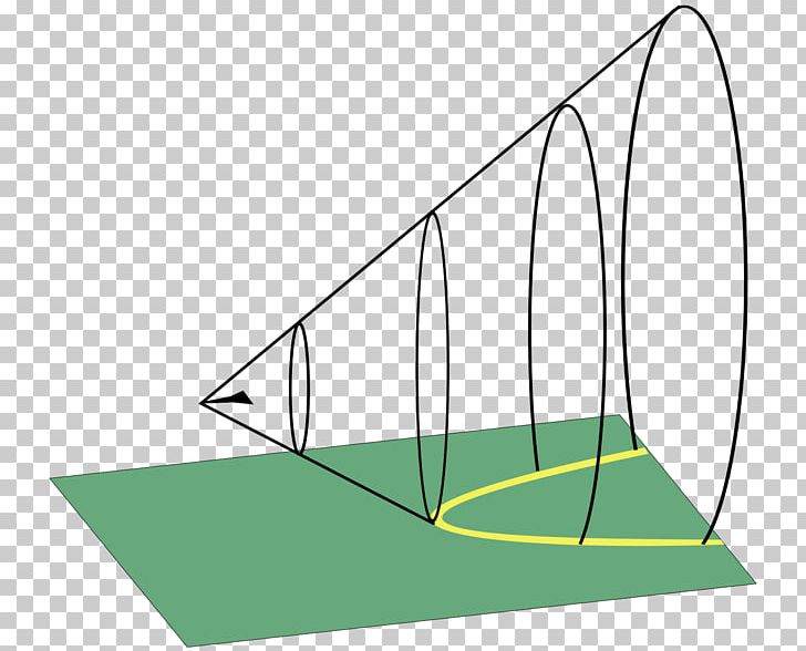 Supersonic Aircraft Supersonic Speed Shock Wave Cone Sonic Boom PNG, Clipart, Angle, Area, Circle, Con, Con De Mach Free PNG Download