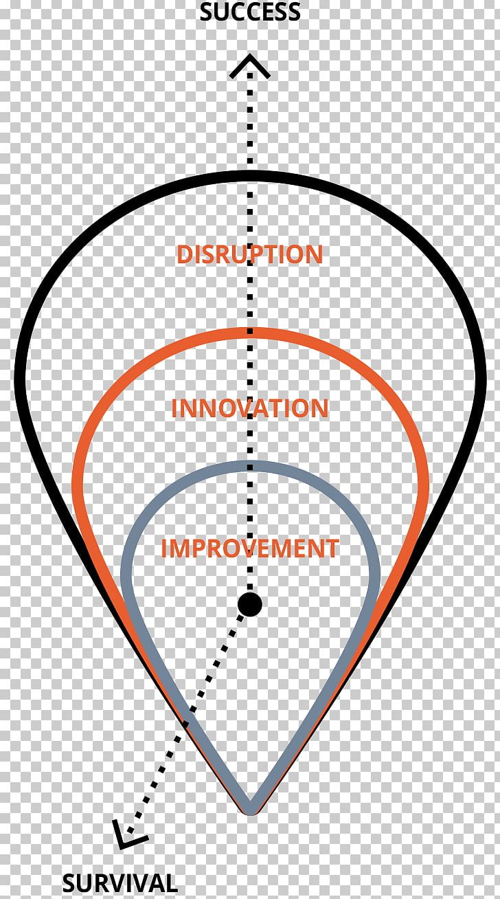 Expert360 Consultant Digital Transformation Point Angle PNG, Clipart, Angle, Animal, Area, Consultant, Diagram Free PNG Download