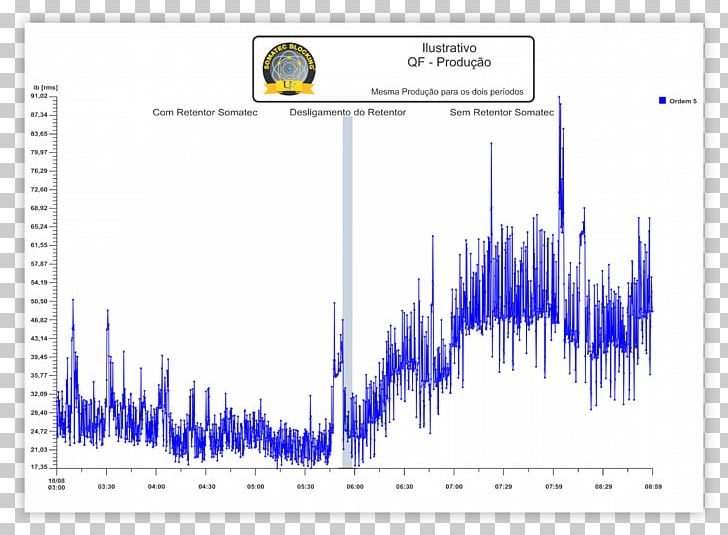 Somatec Blocking Retentores Eletromagnéticos PNG, Clipart, Angle, Blue, Brand, Brazil, Business Free PNG Download