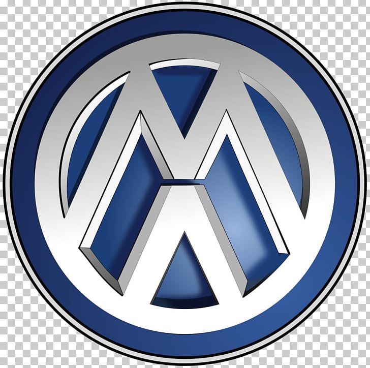 Wolfsburg Volkswagen Group Car Volkswagen Emissions Scandal PNG, Clipart, 2015 Volkswagen Jetta, Blue, Brand, Car, Cars Free PNG Download